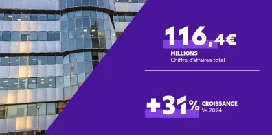 IMA Italia chiffre d’affaires 2025